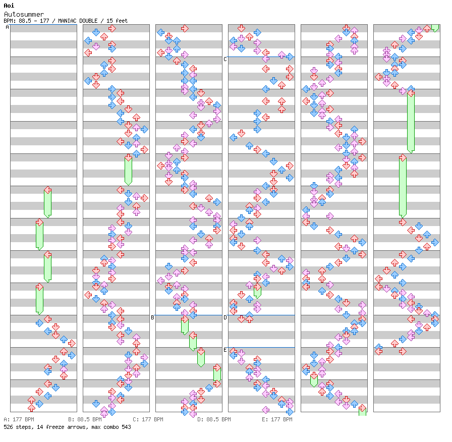 Autosummer / 8 / MANIAC