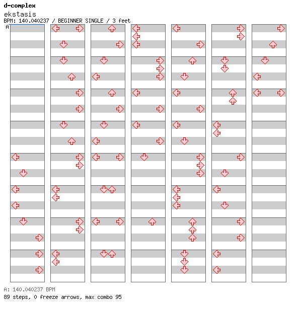 ekstasis / 4 / BEGINNER