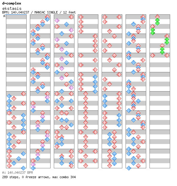 ekstasis / 4 / MANIAC