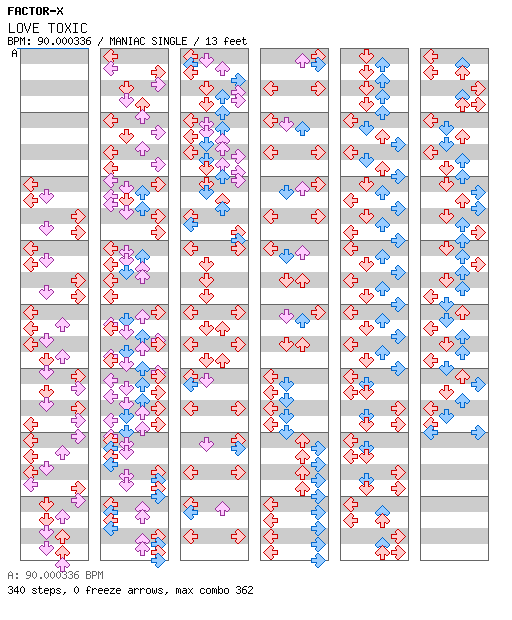 LOVE TOXIC ~quiet passion~ / 4 / MANIAC