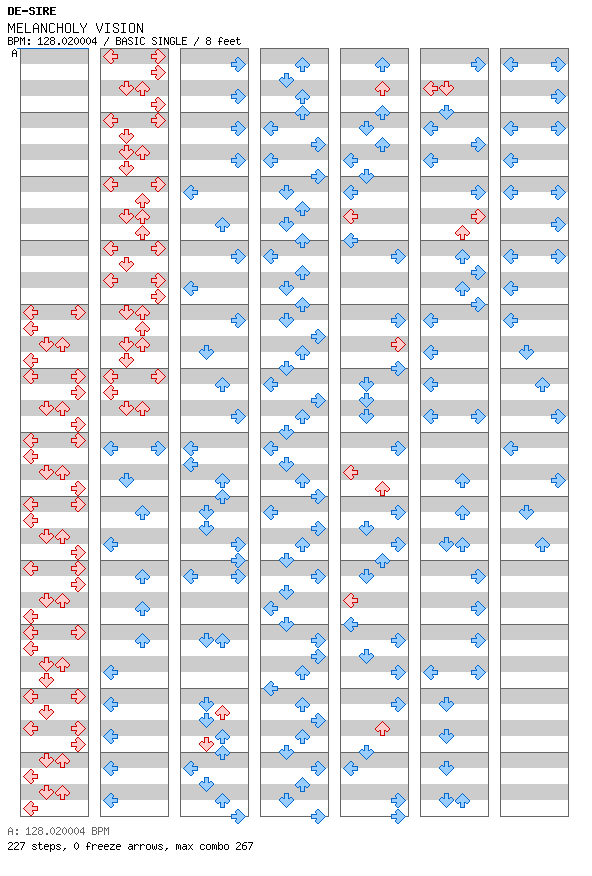 MELANCHOLY VISION / 4 / BASIC