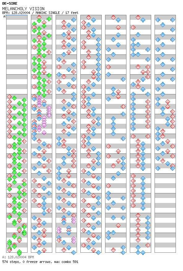 MELANCHOLY VISION / 4 / MANIAC