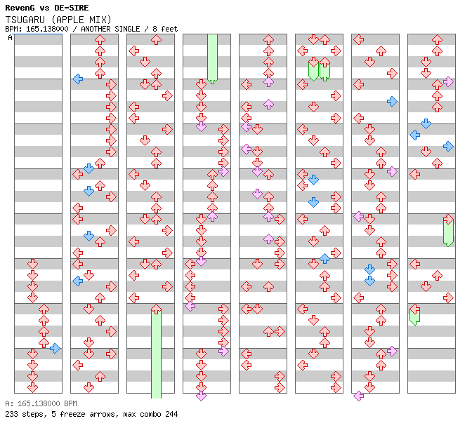 TSUGARU (APPLE MIX) / 4 / ANOTHER