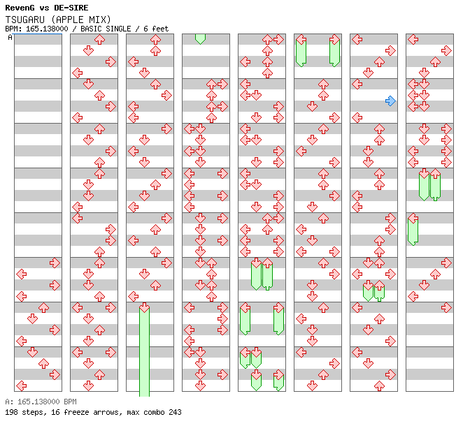 TSUGARU (APPLE MIX) / 4 / BASIC