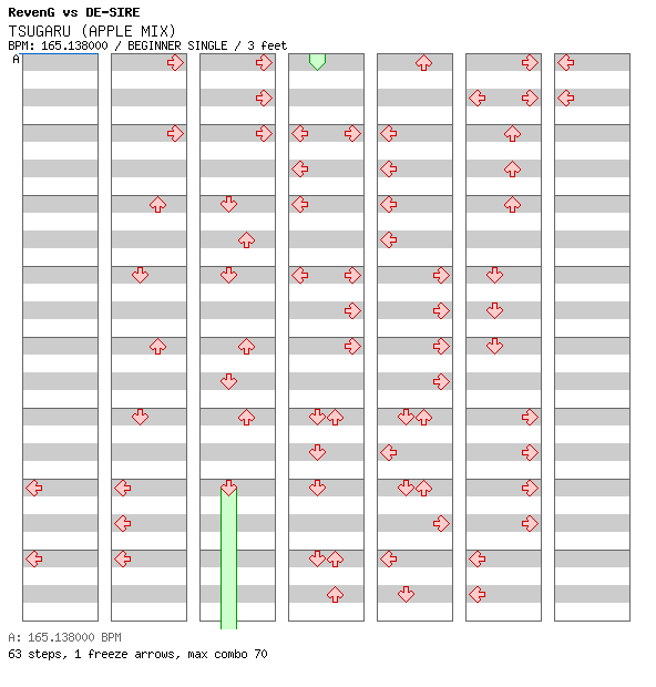 TSUGARU (APPLE MIX) / 4 / BEGINNER