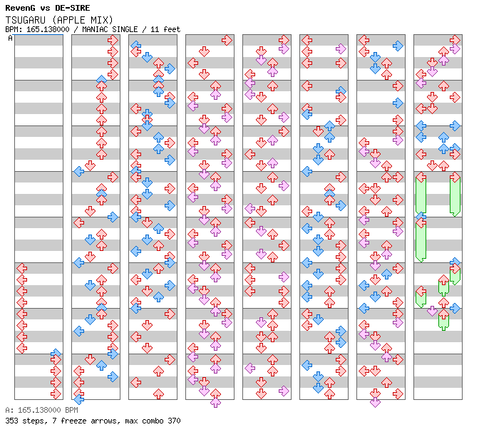 TSUGARU (APPLE MIX) / 4 / MANIAC