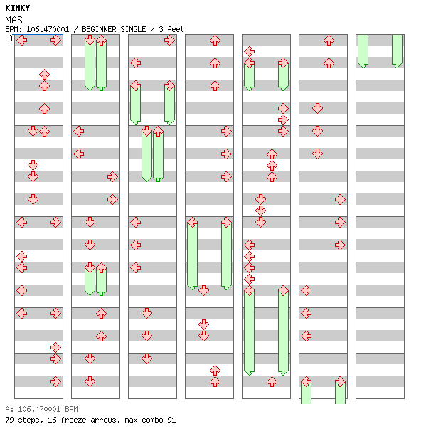 MAS / 4 / BEGINNER