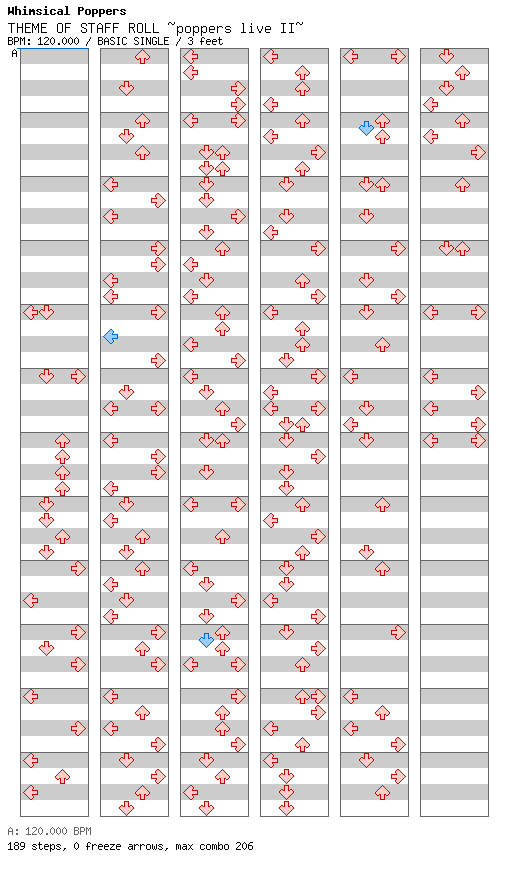 THEME OF STAFF ROLL ~poppers live II~ / 4 / BASIC
