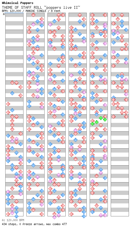 THEME OF STAFF ROLL ~poppers live II~ / 4 / MANIAC