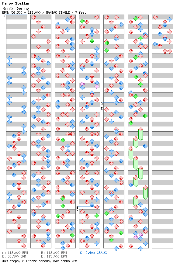 Booty Swing / 4 / MANIAC