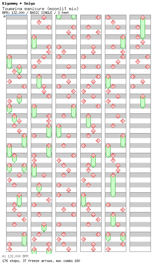 Toumeina manicure (moonlit mix) / 4 / BASIC