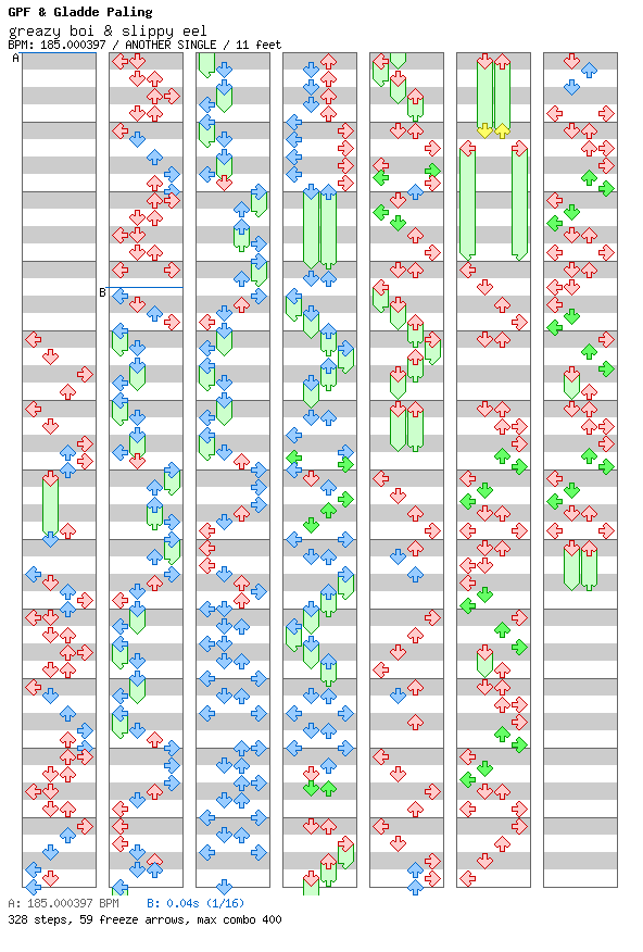 greazy boi & slippy eel / 4 / ANOTHER