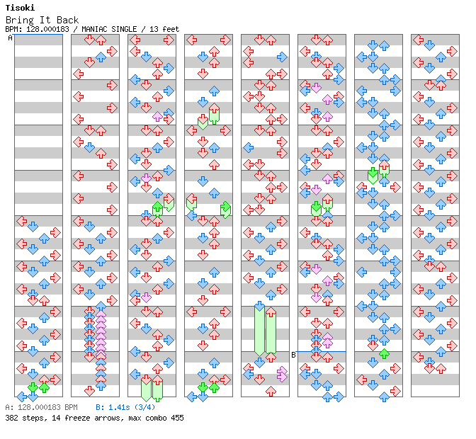 Bring It Back / 4 / MANIAC
