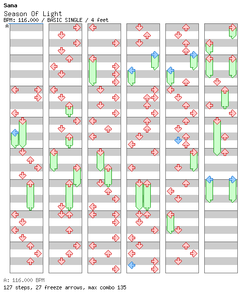 Season Of Light (Sana) / 4 / BASIC