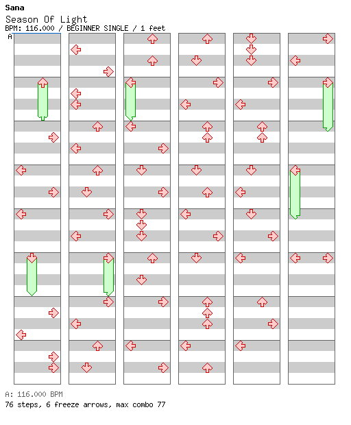Season Of Light (Sana) / 4 / BEGINNER