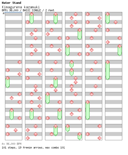 Kimagurena kazamuki / 4 / BASIC