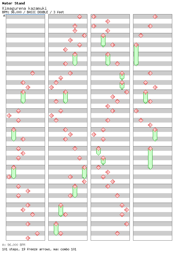 Kimagurena kazamuki / 8 / BASIC
