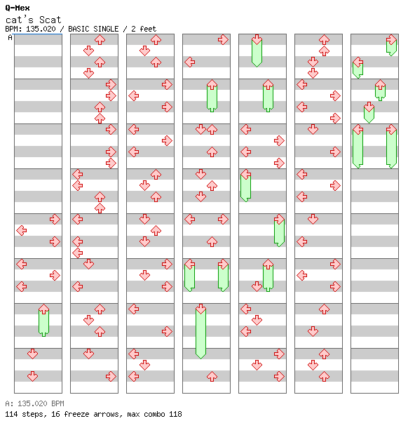cat's Scat / 4 / BASIC