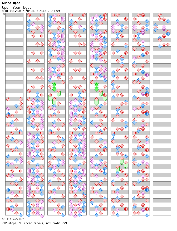 Open Your Eyes / 4 / MANIAC