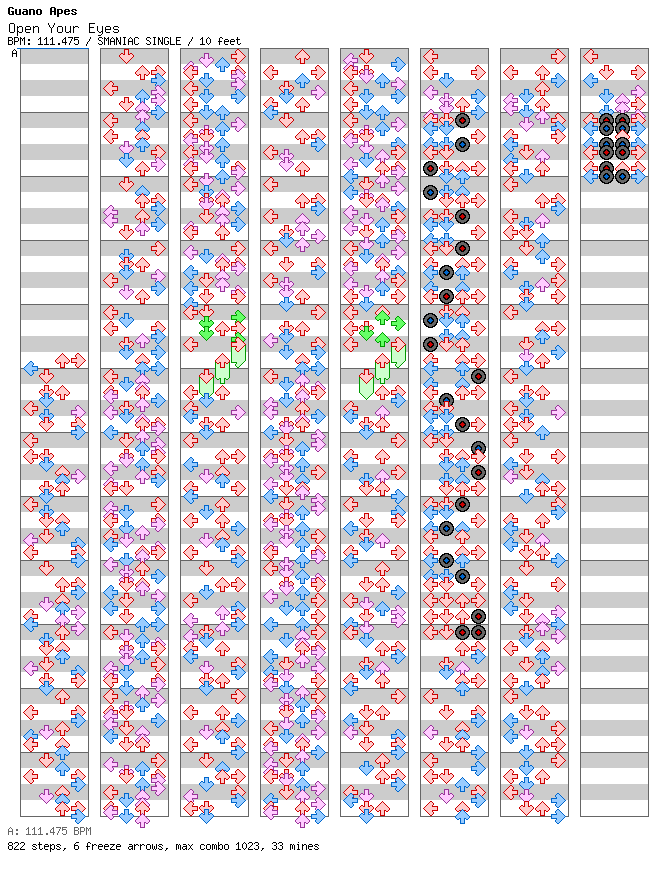 Open Your Eyes / 4 / SMANIAC