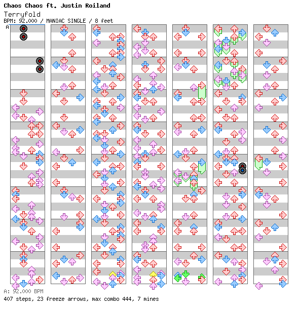 Terryfold / 4 / MANIAC