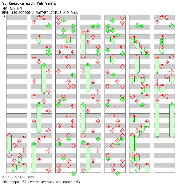 NA-NA-NA / 4 / ANOTHER