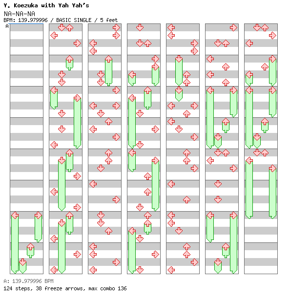 NA-NA-NA / 4 / BASIC