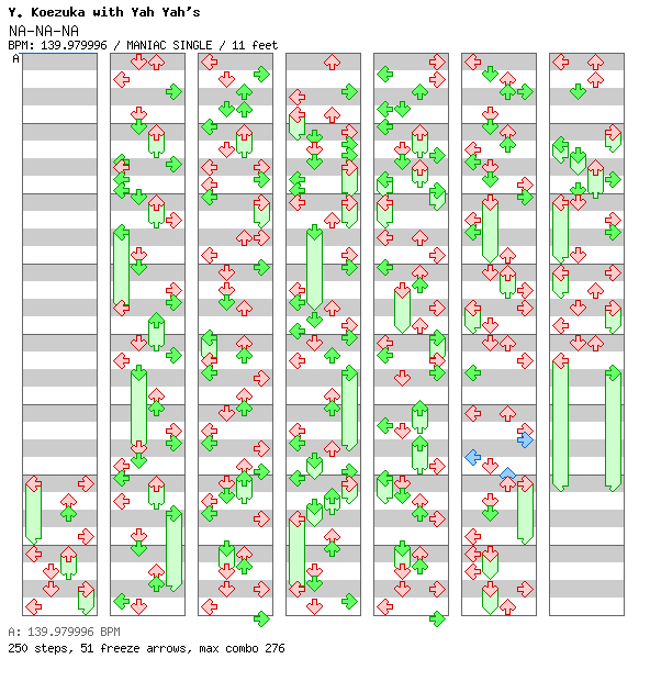 NA-NA-NA / 4 / MANIAC
