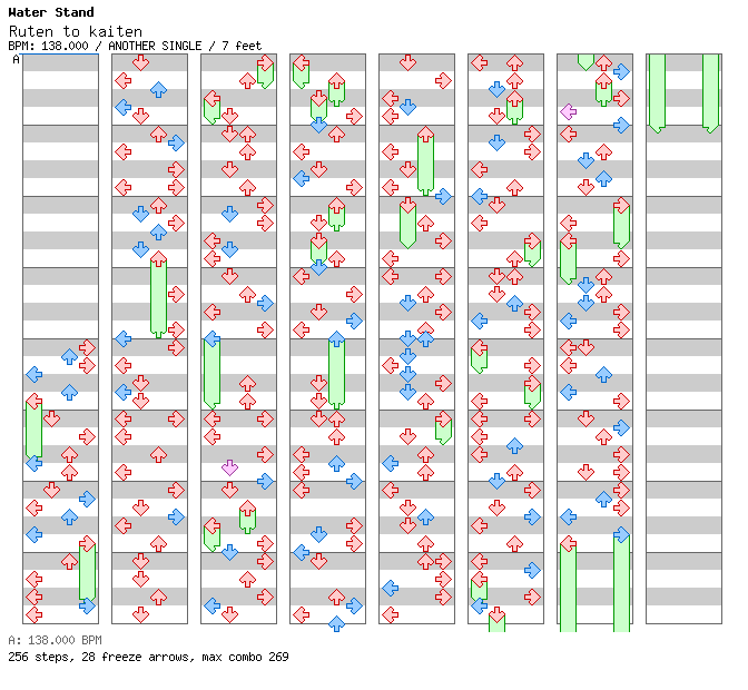 Ruten to kaiten / 4 / ANOTHER