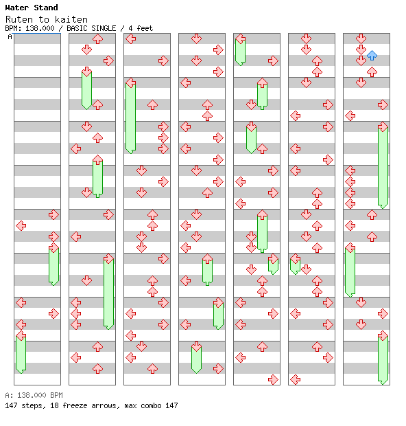Ruten to kaiten / 4 / BASIC