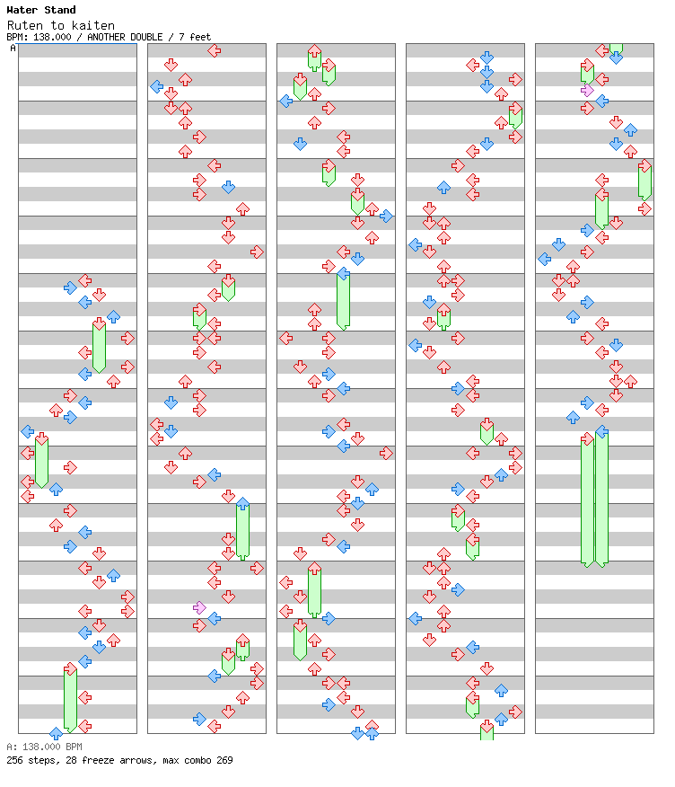 Ruten to kaiten / 8 / ANOTHER