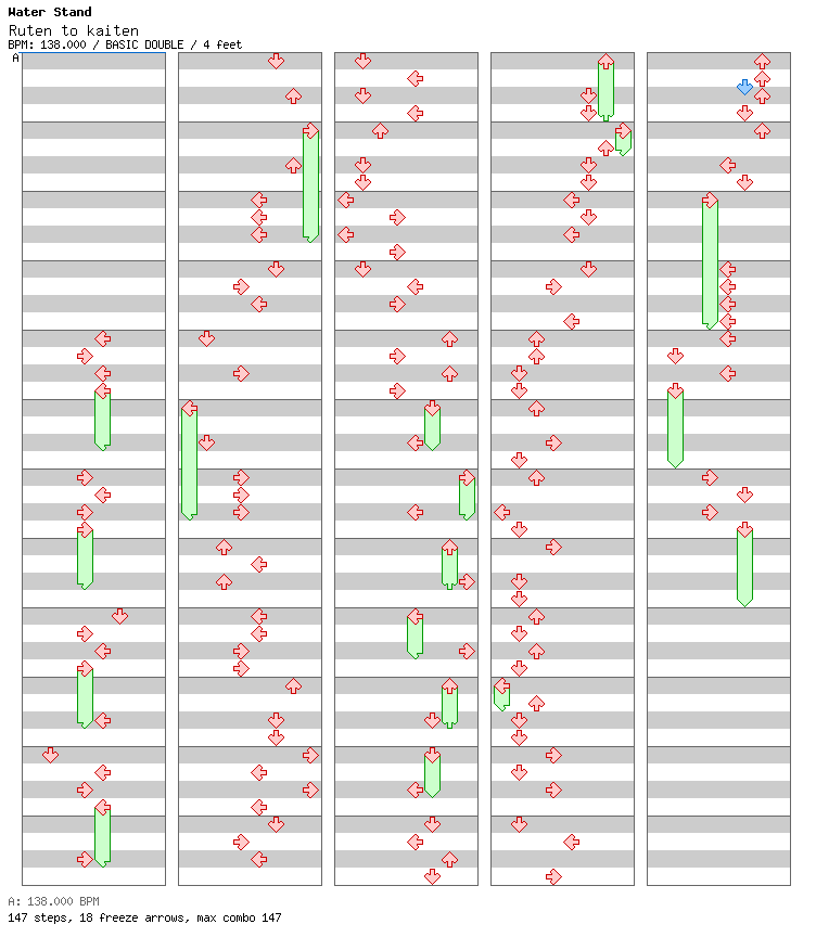 Ruten to kaiten / 8 / BASIC