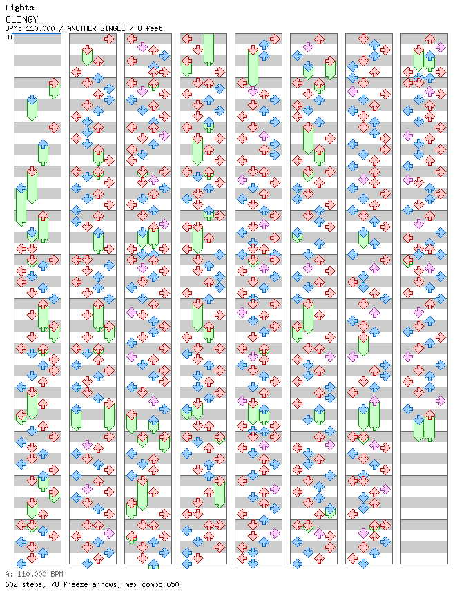 CLINGY / 4 / ANOTHER