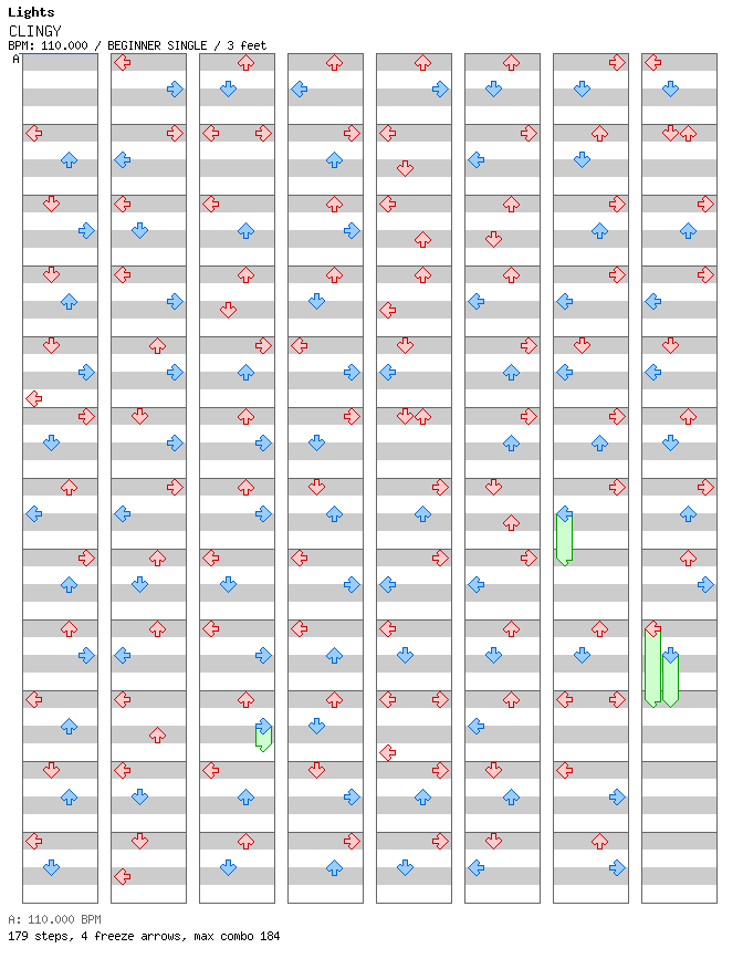 CLINGY / 4 / BEGINNER