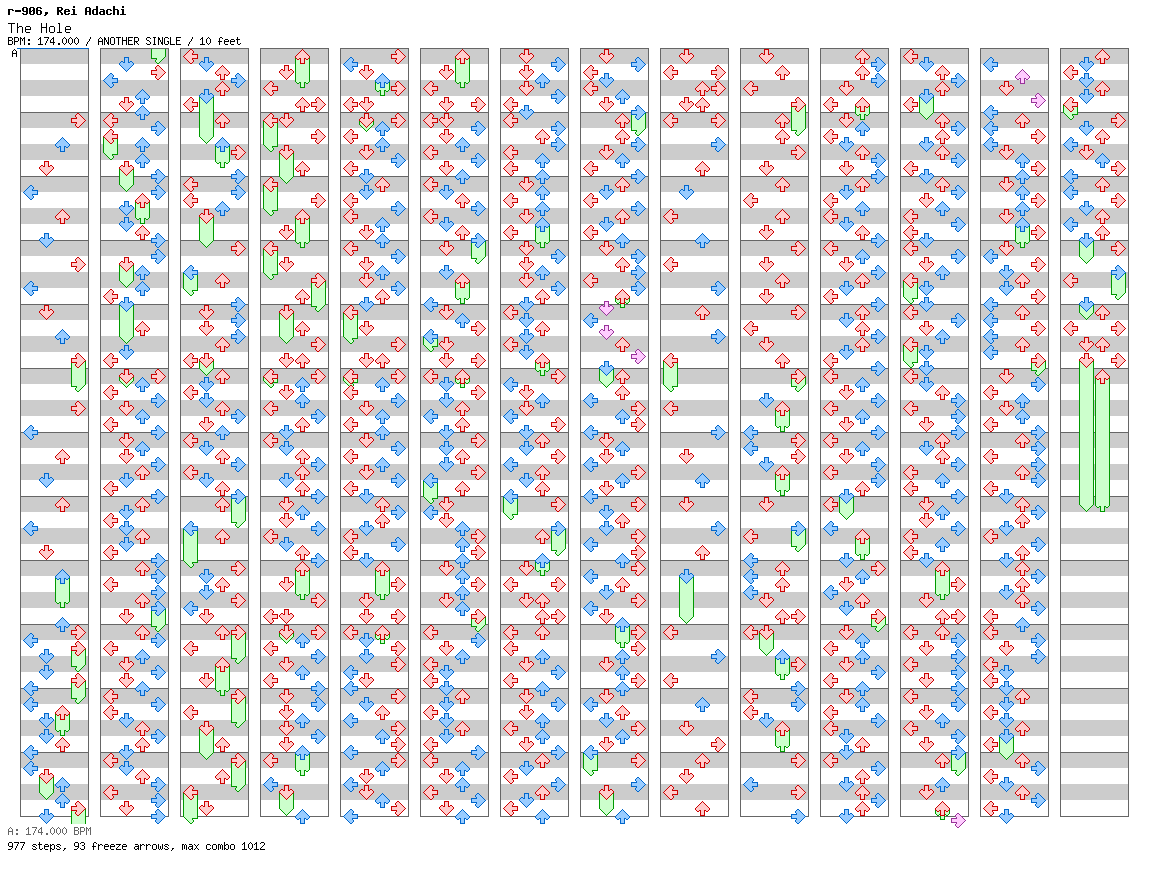 The Hole / 4 / ANOTHER
