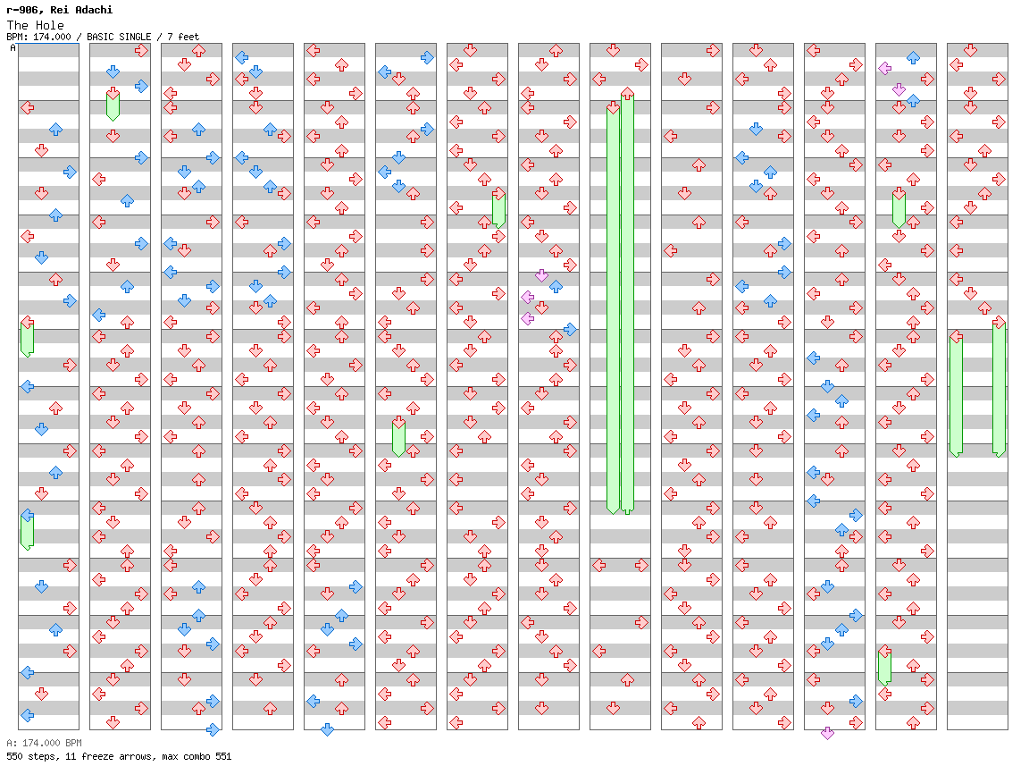 The Hole / 4 / BASIC