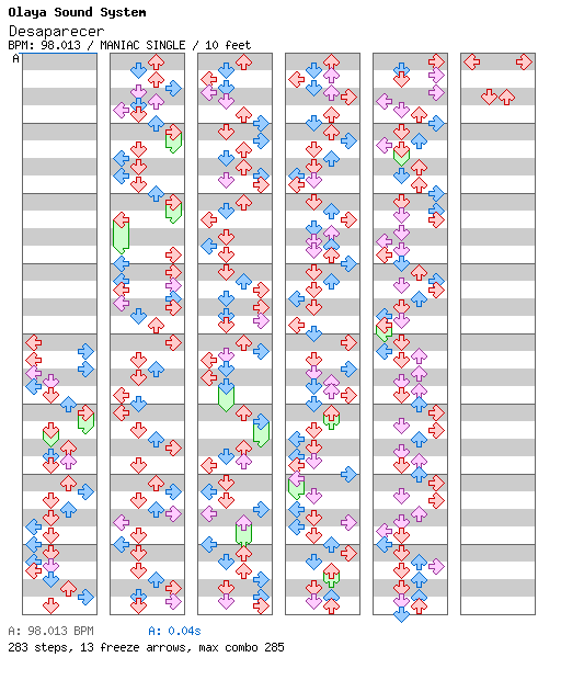 Desaparecer / 4 / MANIAC