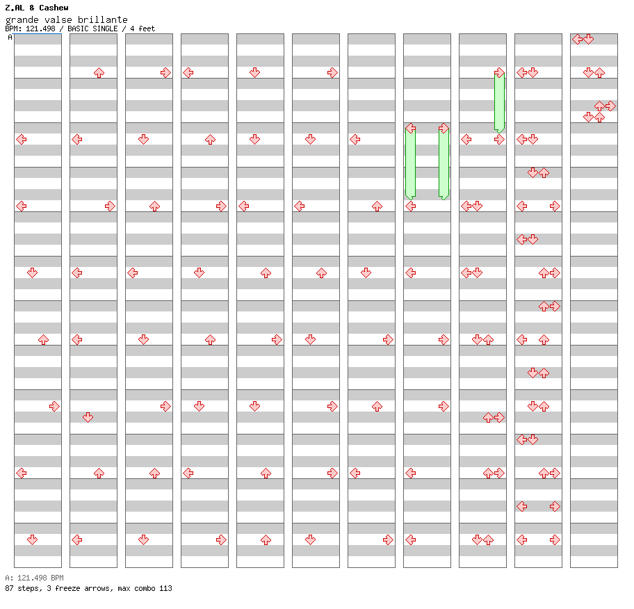 grande valse brillante / 4 / BASIC