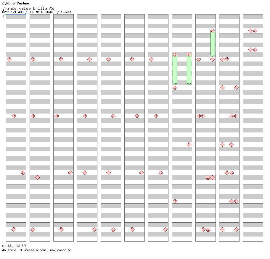 grande valse brillante / 4 / BEGINNER