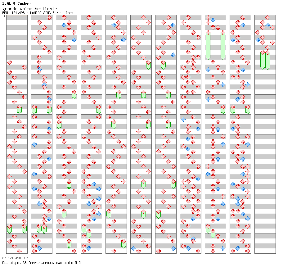 grande valse brillante / 4 / MANIAC