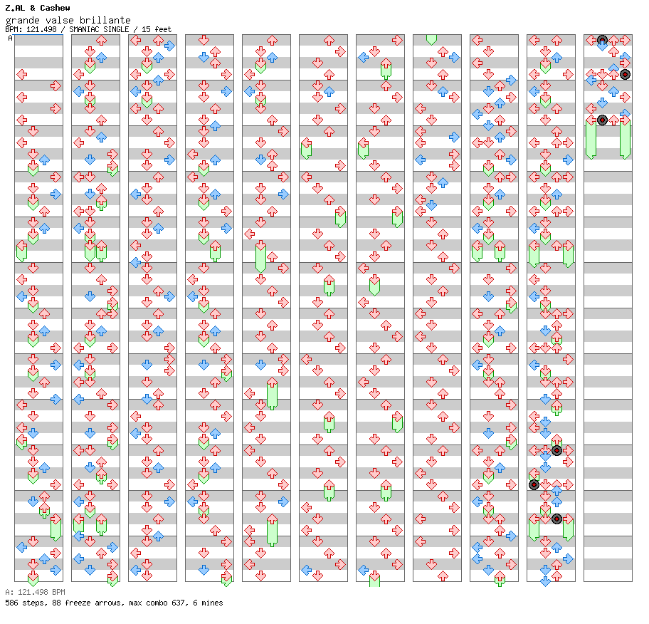 grande valse brillante / 4 / SMANIAC