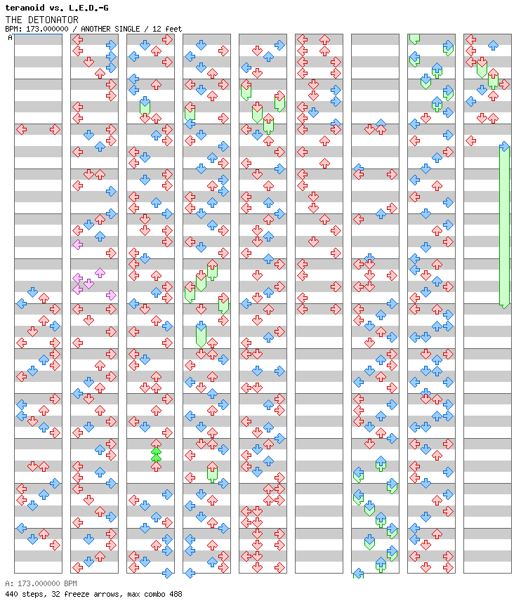 THE DETONATOR / 4 / ANOTHER