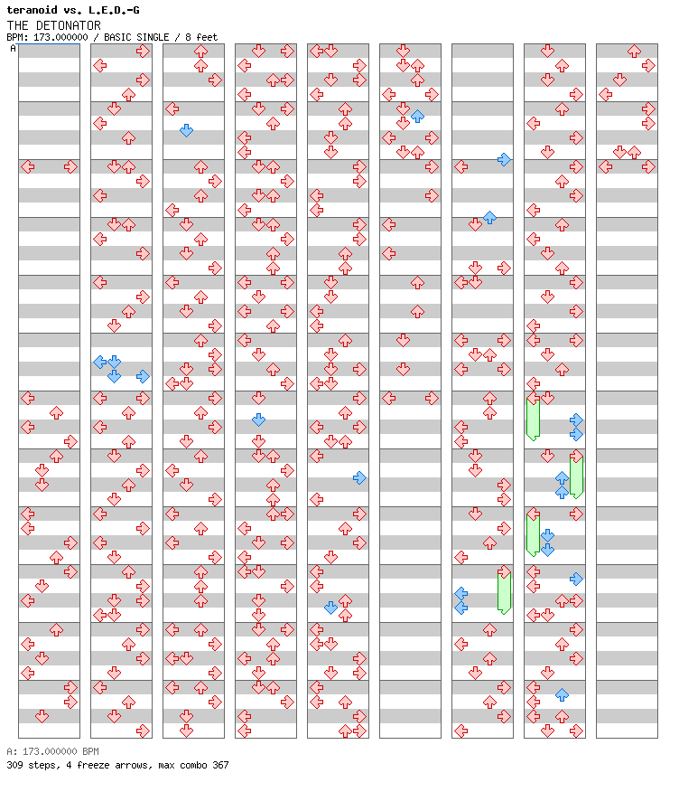 THE DETONATOR / 4 / BASIC
