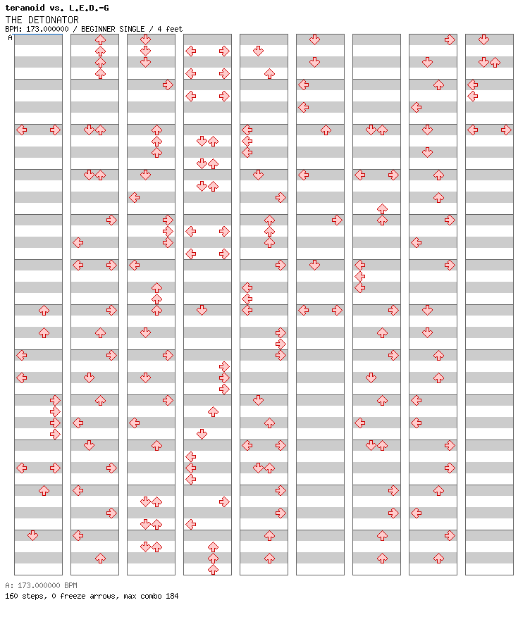 THE DETONATOR / 4 / BEGINNER