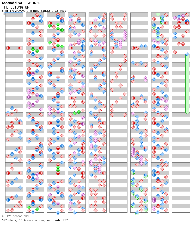 THE DETONATOR / 4 / MANIAC