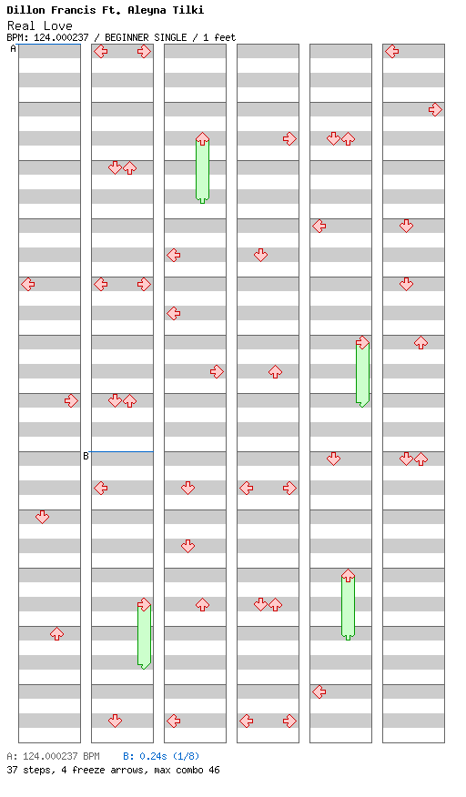 Real Love / 4 / BEGINNER