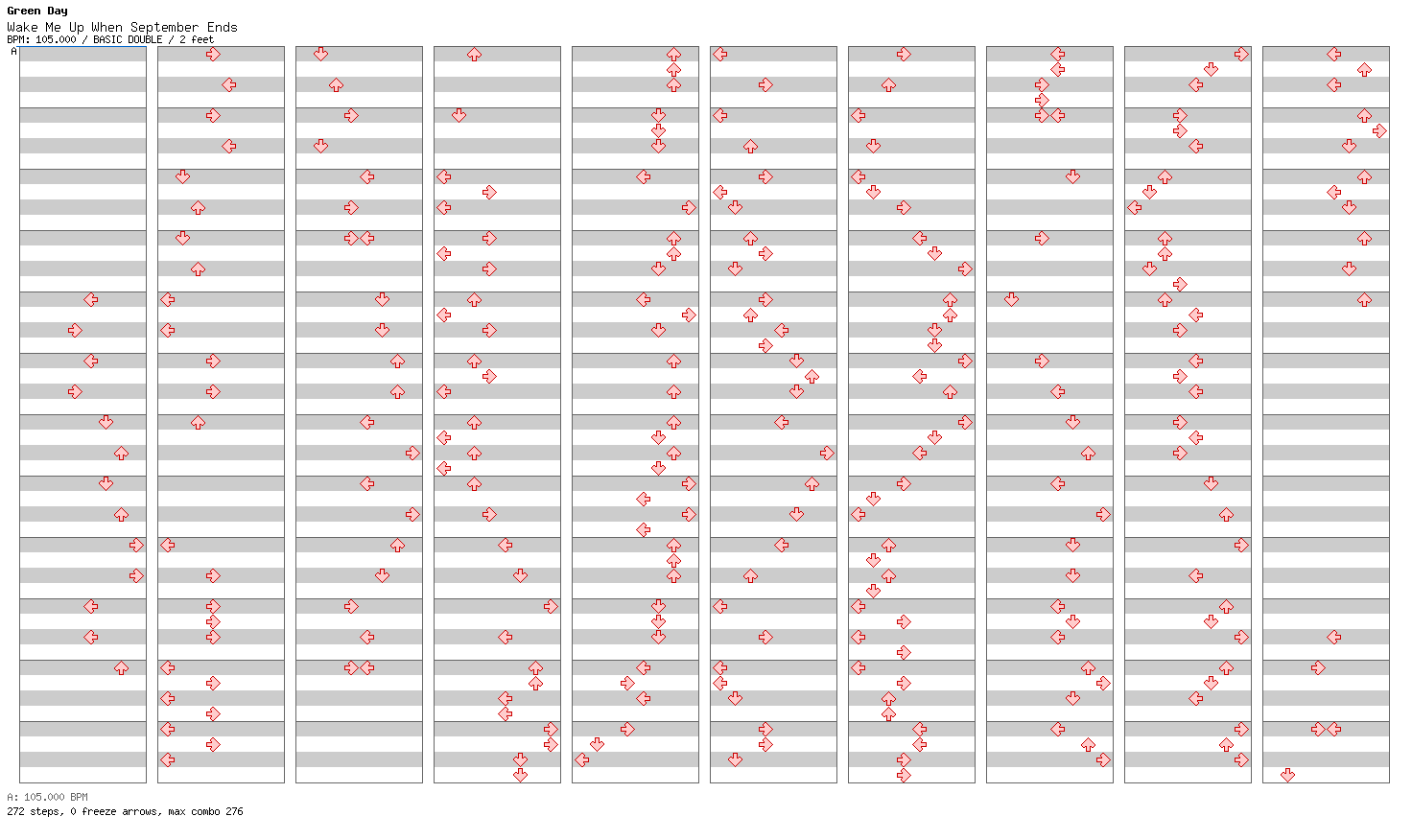 Wake Me Up When September Ends / 8 / BASIC