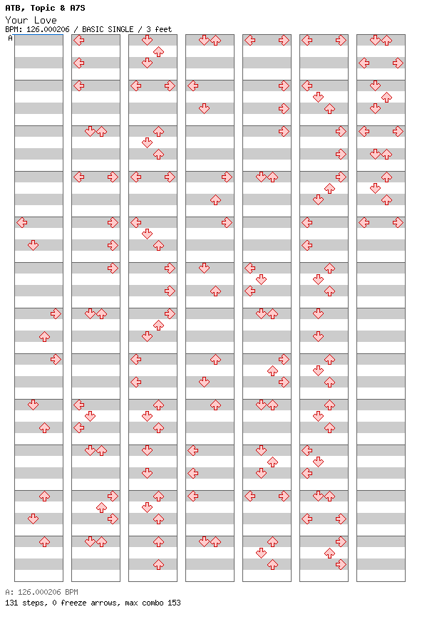Your Love (9PM) / 4 / BASIC