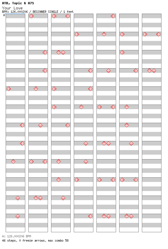 Your Love (9PM) / 4 / BEGINNER
