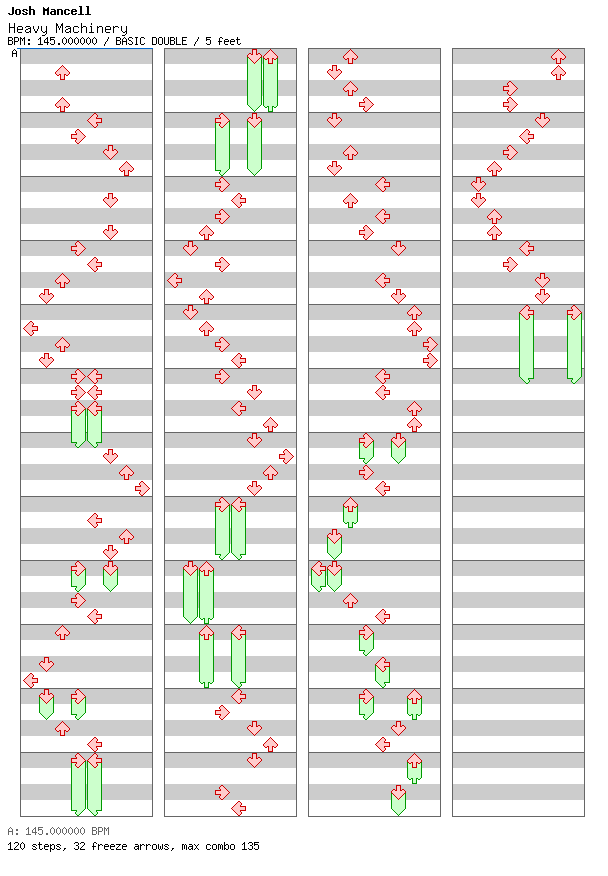 Heavy Machinery / 8 / BASIC